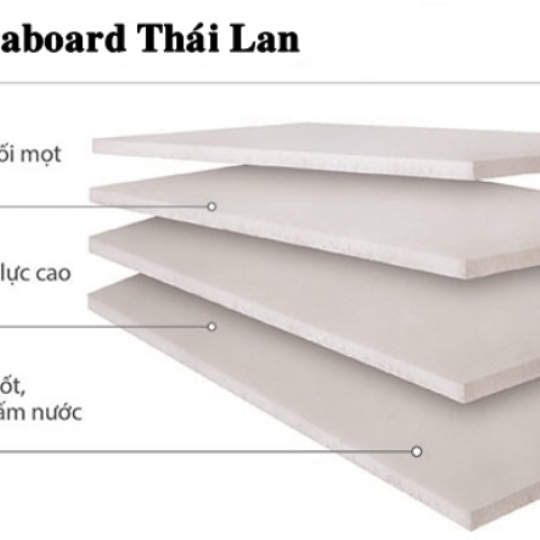 TẤM SHERABOARD | THÁI LAN