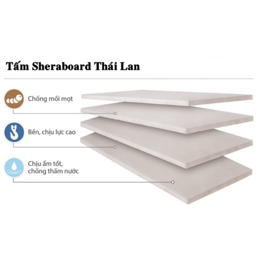 TẤM SHERABOARD | THÁI LAN