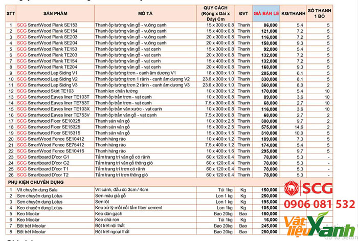 Tấm smartboard giá rẻ 2026