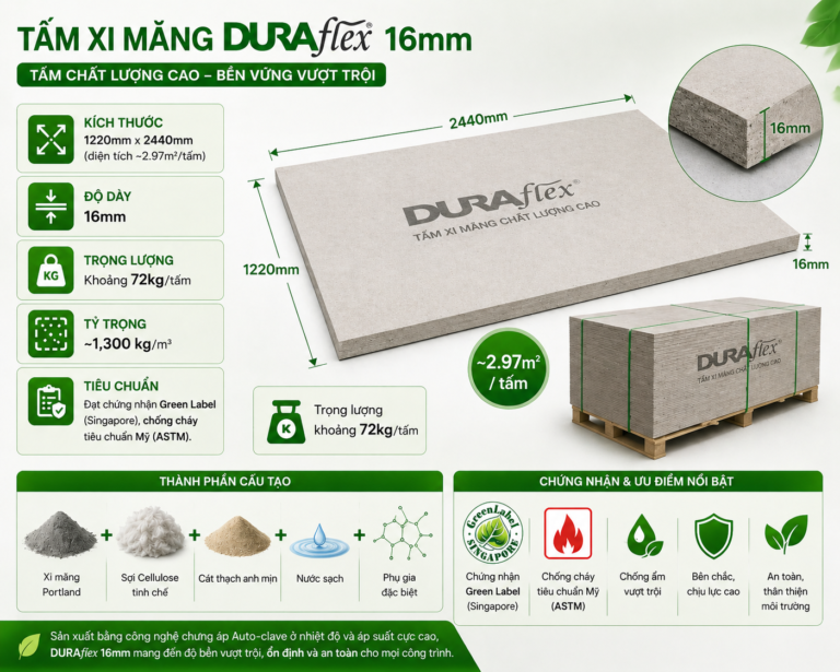Tấm xi măng duraflex